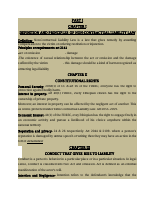 EXTRA CONTRACTUAL LIABLITY LAW(1).pdf
